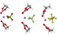 Effet anionique sur la structure de coordination des ions Li + dans des solutions de carbonate d'éthylène