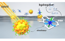 Less expensive less toxic and recyclable light sensors for hydrogen production